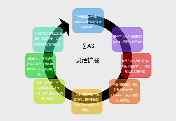 Cloud Zoom small image