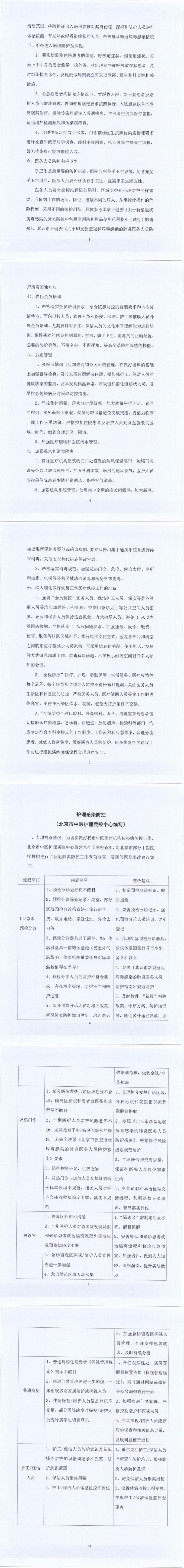 关于北京市中医医疗机构感染防控的指导意见_5-10_0.jpg