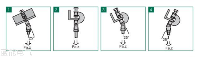 HN BMT-G旋转梁夹安装图.png