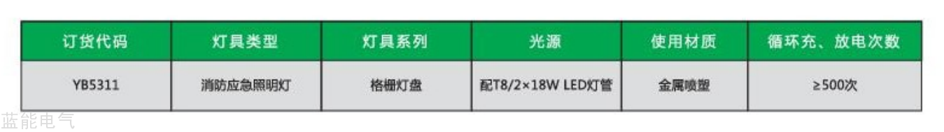 YB-ZLZD-E35W5311型号.png