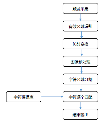 UC截图20180317170116.png