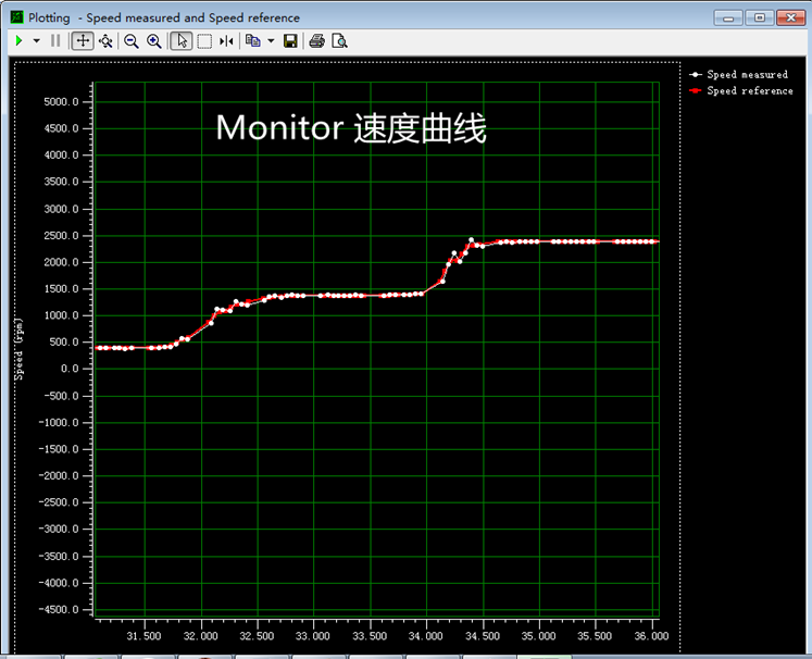 monitor speed_副本_副本.png