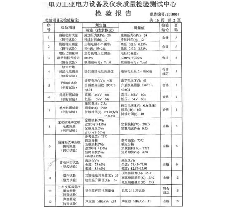  科技改变生活， 服务创