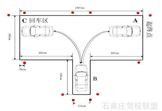 科二考试为啥倒库挂科最多