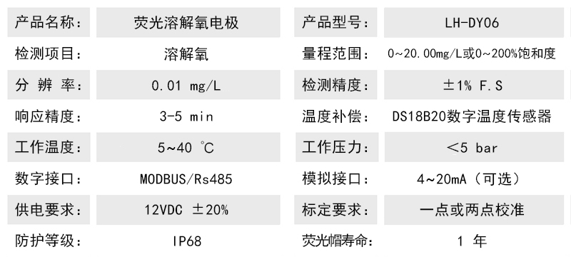 参数.jpg