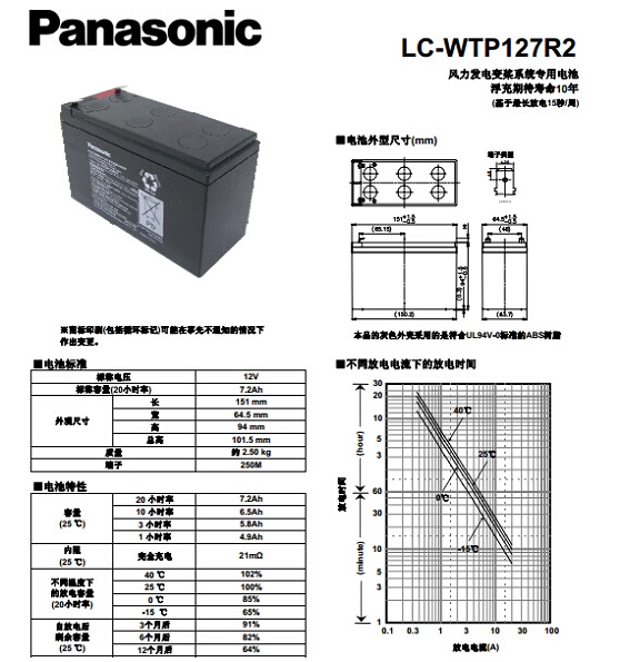 WTP127R2.jpg