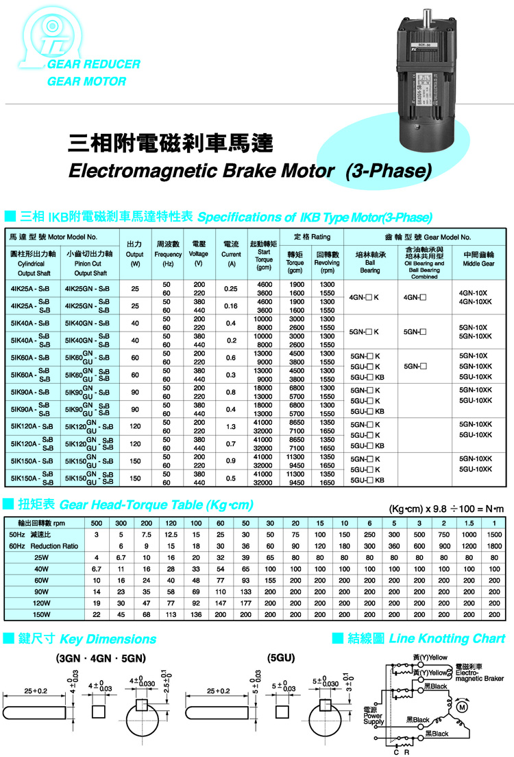 三刹车 1.jpg