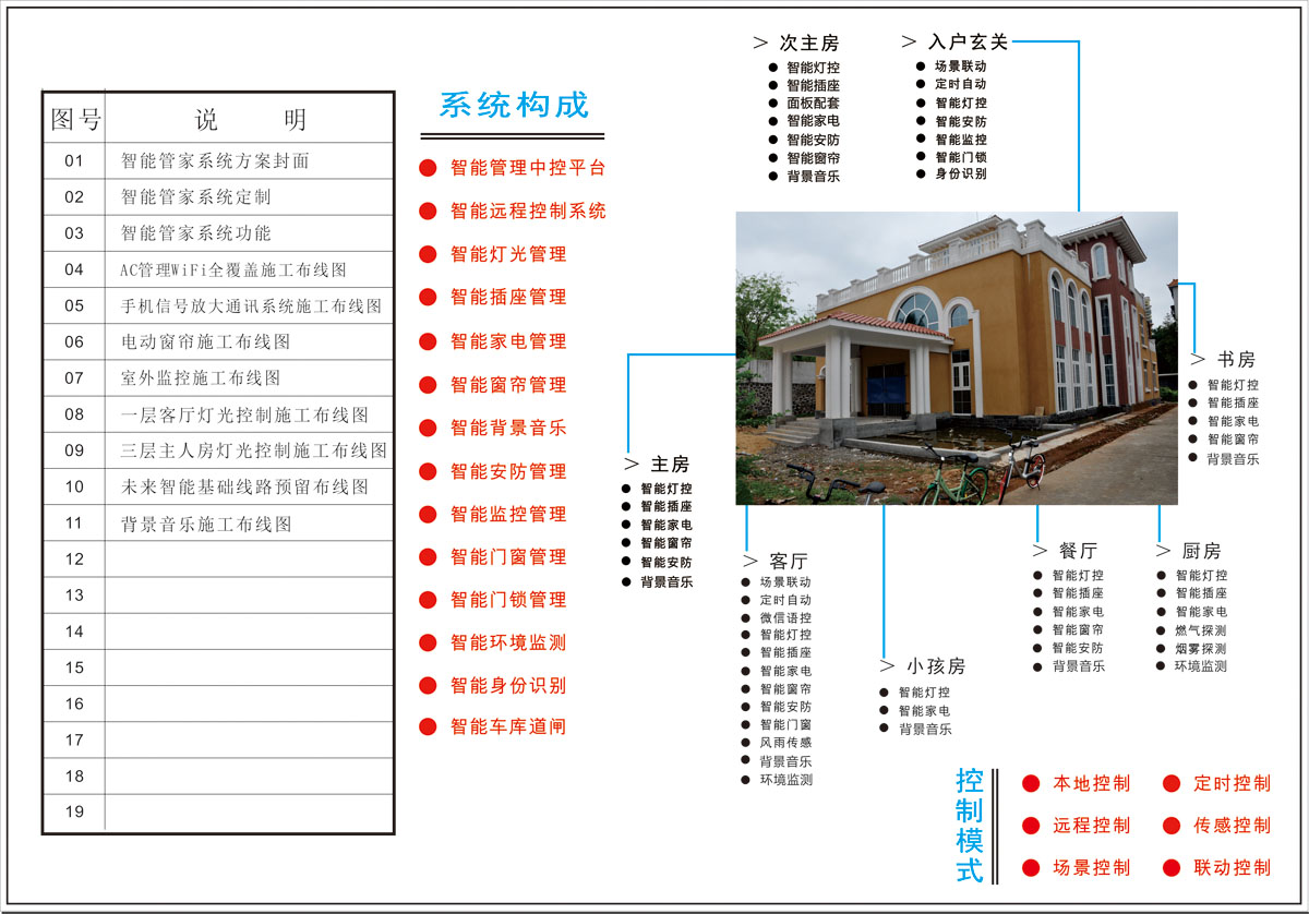 别墅方案.jpg