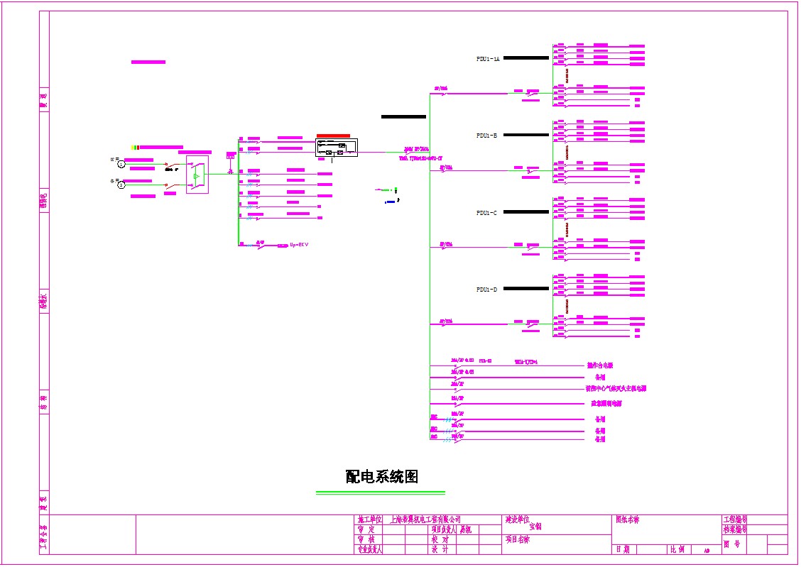 配电系统图