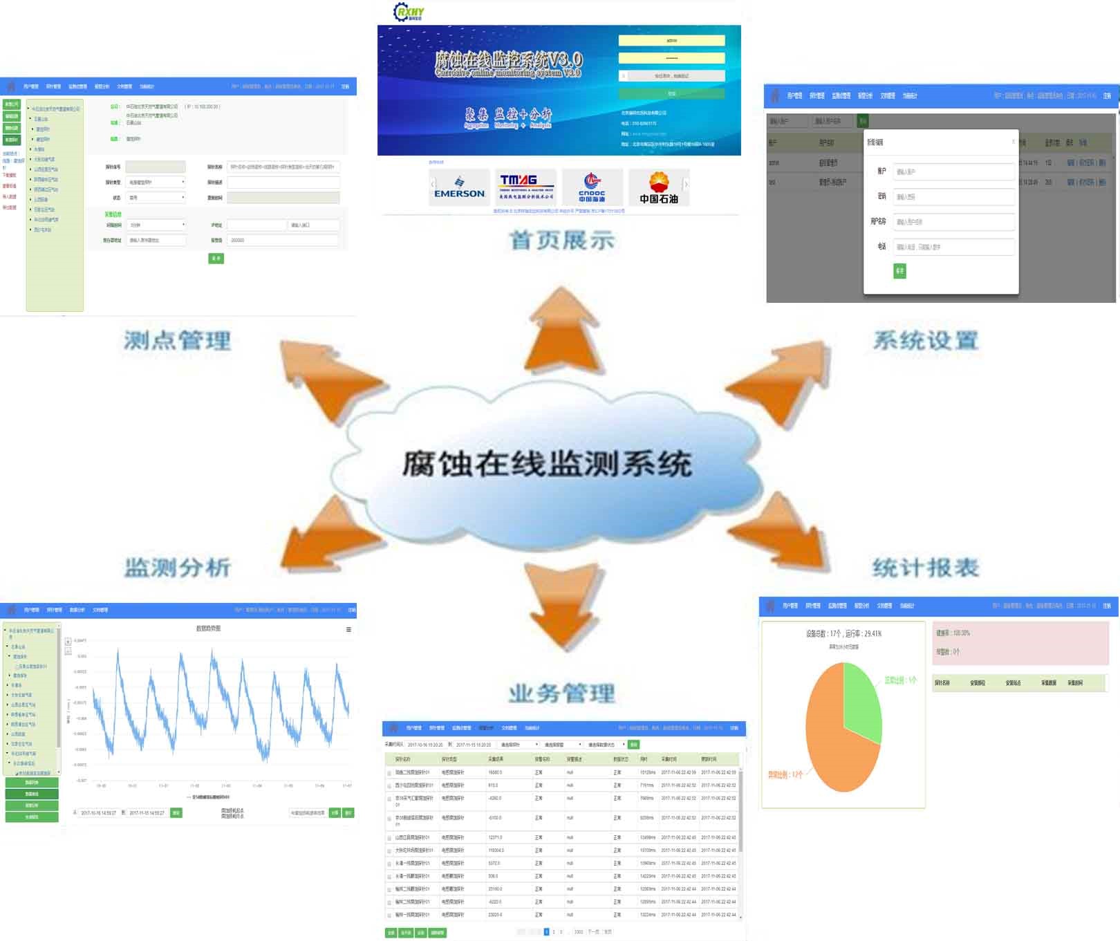 在線腐蝕探針監(jiān)測系統(tǒng)