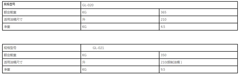 GL-021 叉车吊用夹 参数.jpg