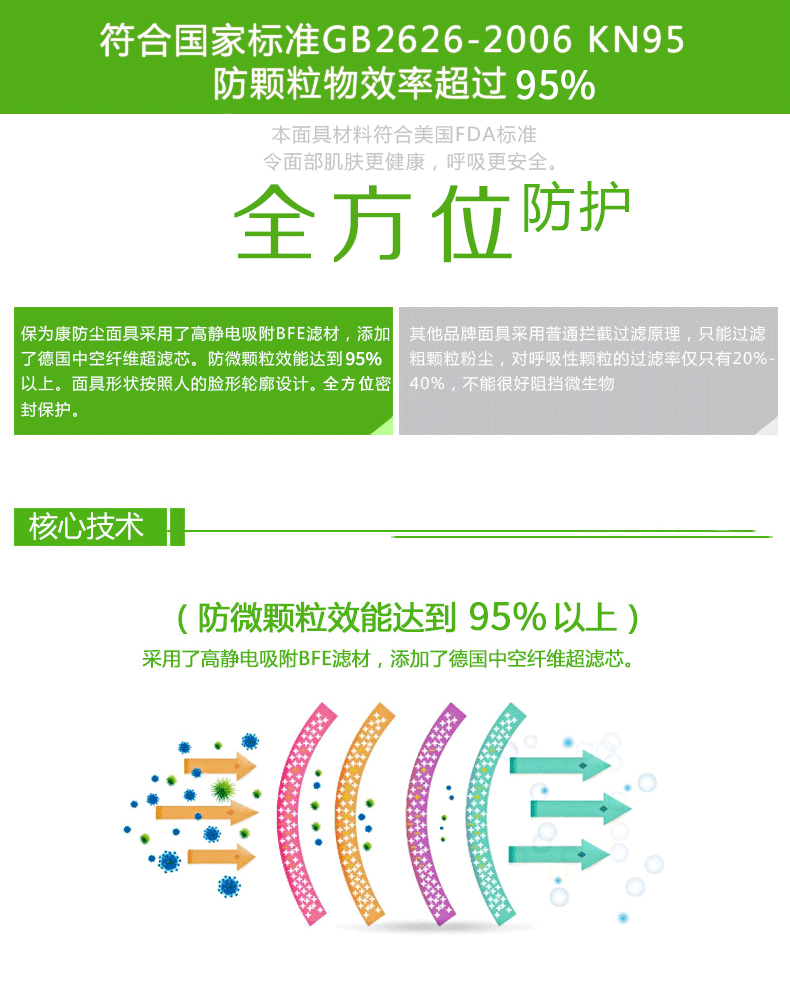 保卫康3700详情页_03.png