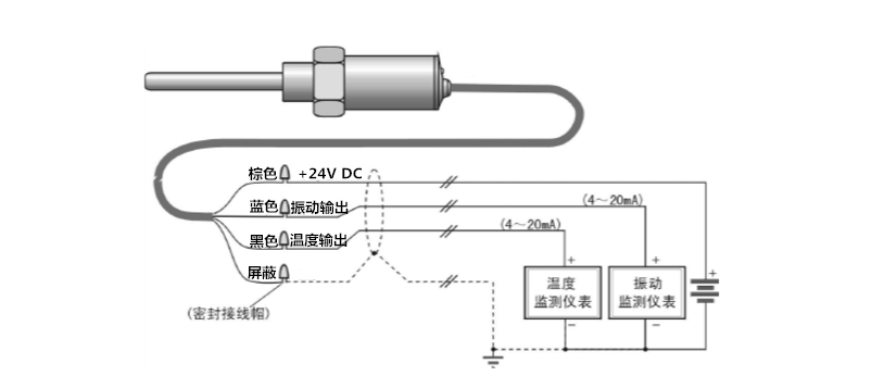 振动温度变送器.png