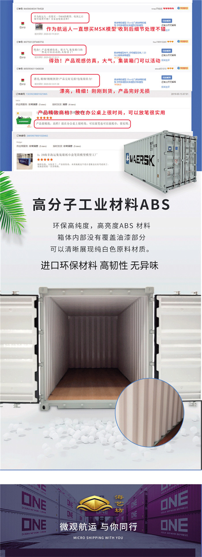 海艺坊集装箱货柜模型工厂生产制作各种：教学集装箱模型生产厂家,教学集装箱模型批发,展示用集装箱模型LOGO定制,展示用集装箱模型订制订做。