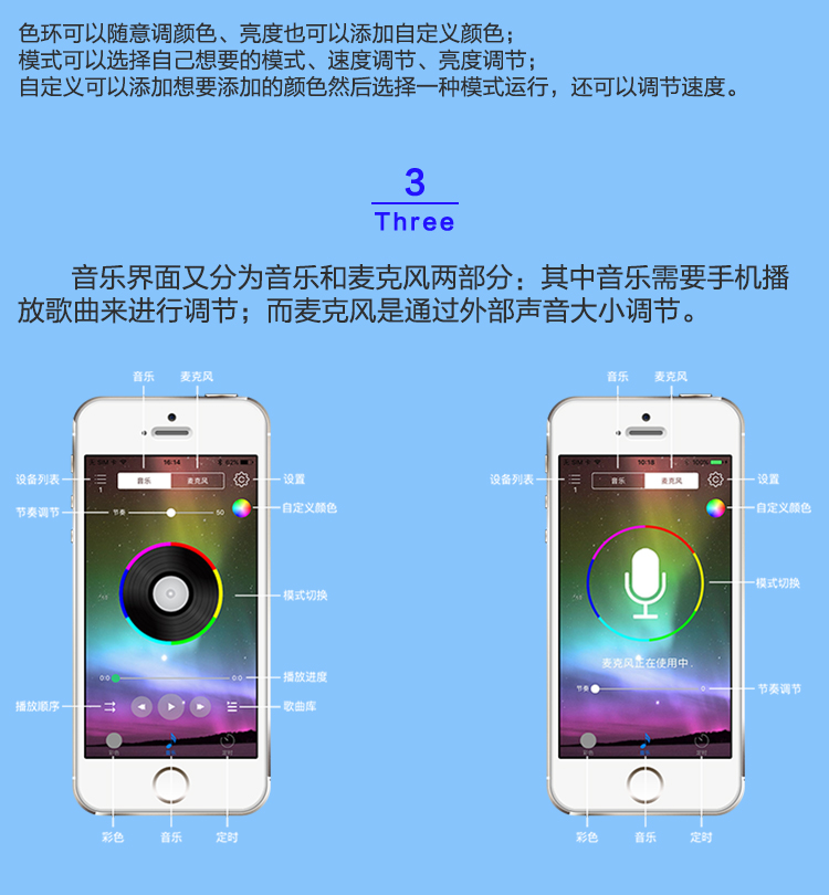 LED迷你藍牙控制器-LED藍牙控制器-手機APP控制器-RGB控制器_08.jpg
