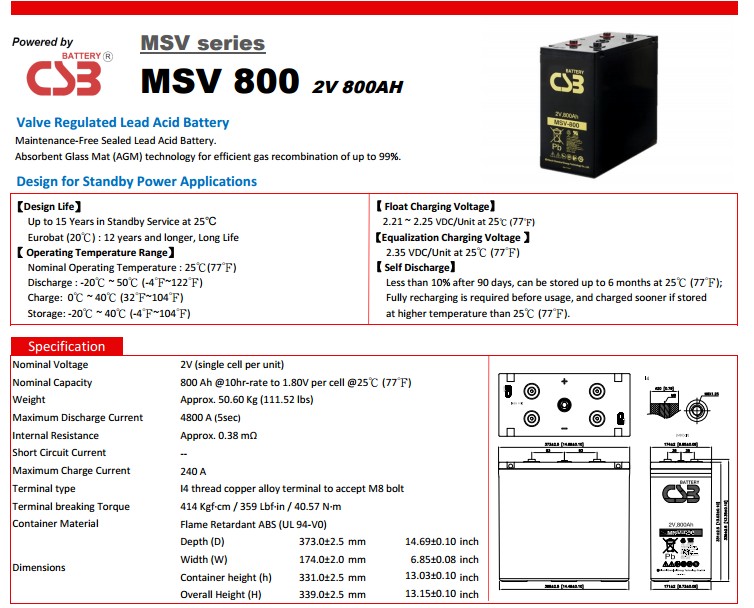 MSV-800.JPG