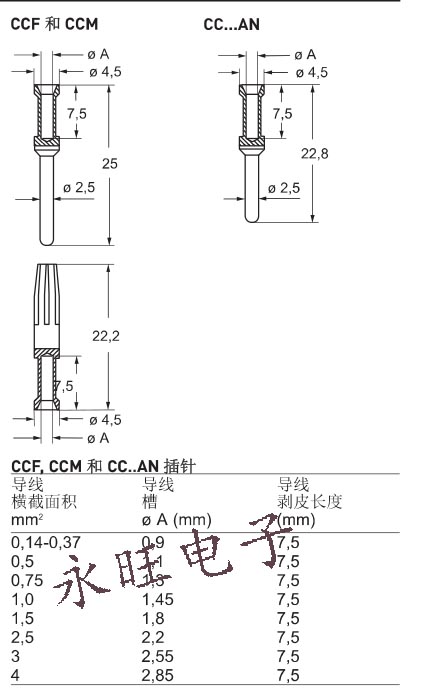 CCFA 1.0 CCMA 资料2 副本.jpg