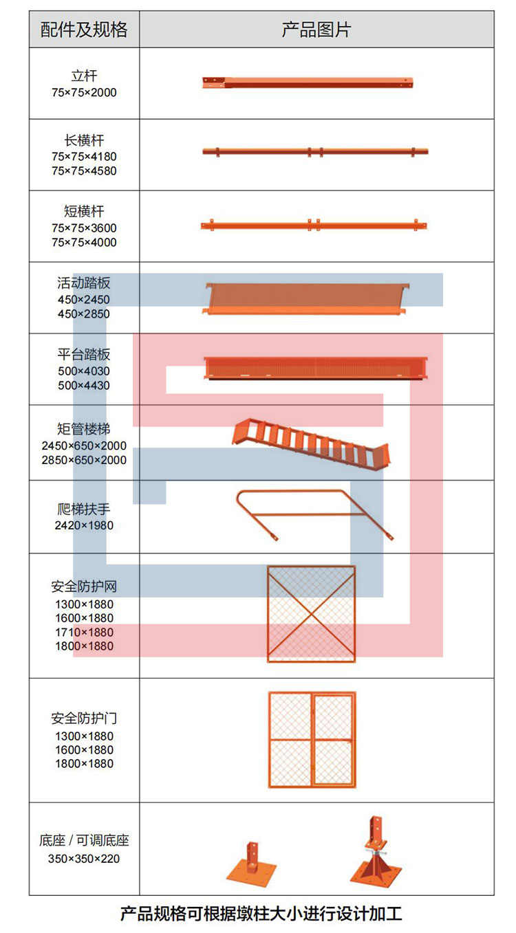 参数表.jpg