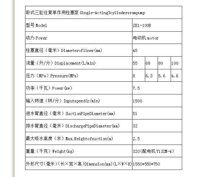 ZB1-100B表格.png