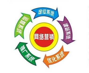 如何加速小程序审核的速度