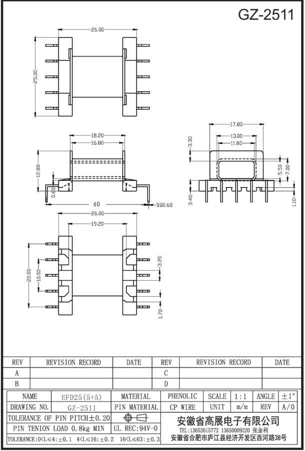 95-2  EFD25 5+5 GZ2511.jpg