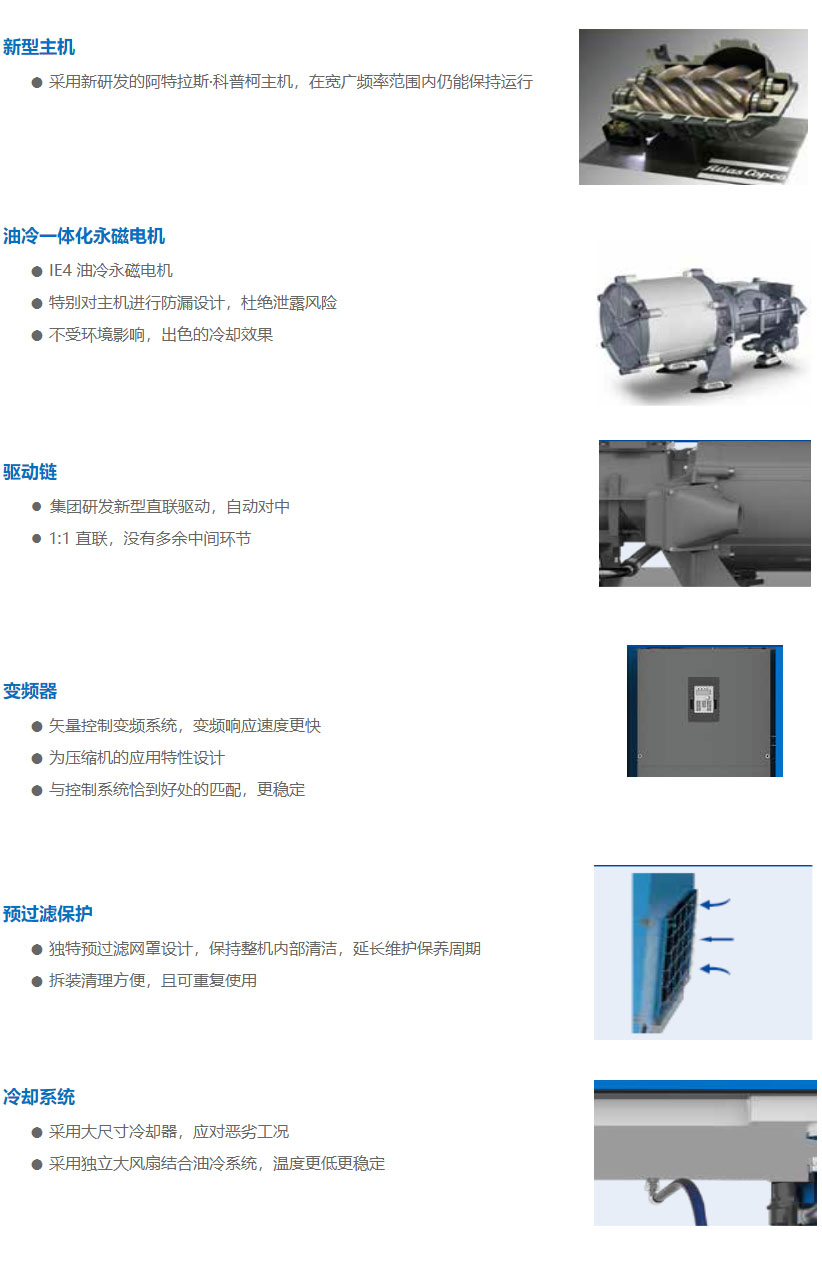 BLT 永磁变频空压机 详情.jpg