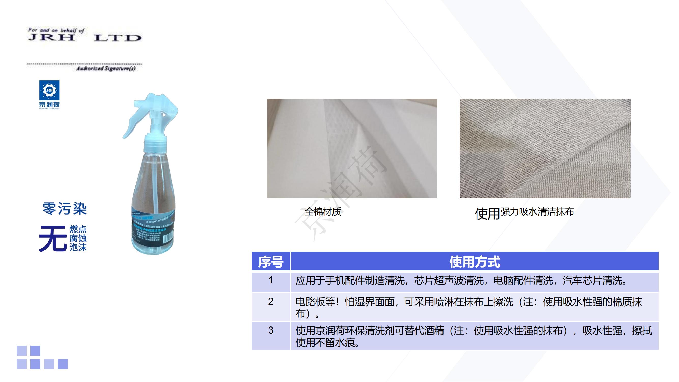 电子环保清洁京润荷（溶油水）_05.jpg