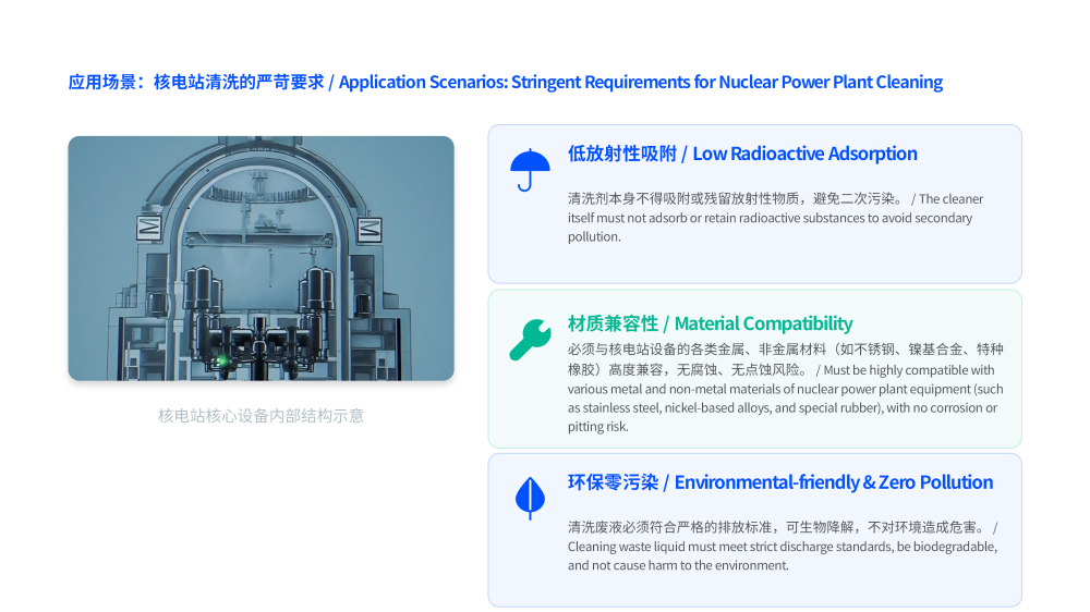 核电站环保清洗剂京润荷_07.png