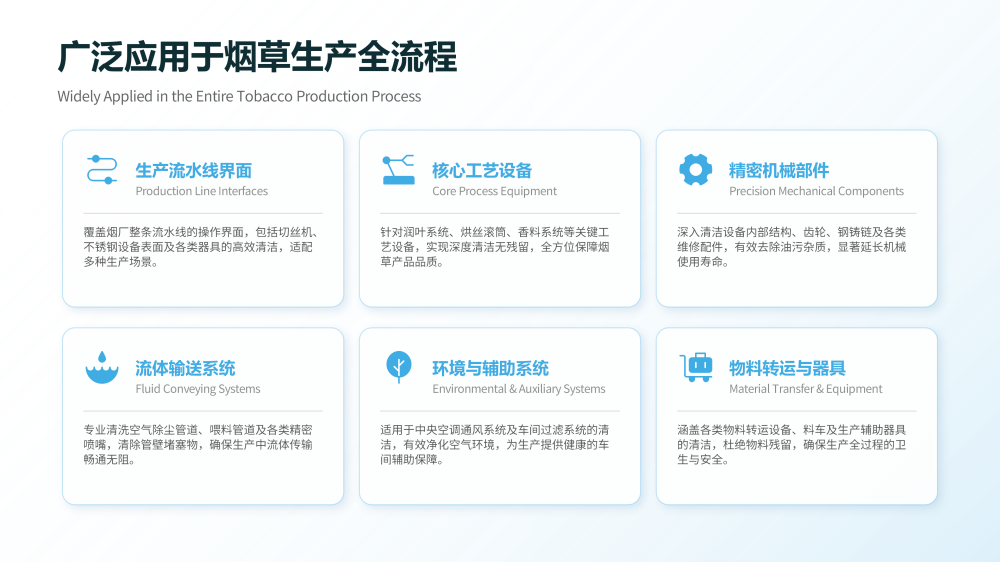 京润荷烟草环保清洗剂技术方案20260410——JRH-YC9854_10.png