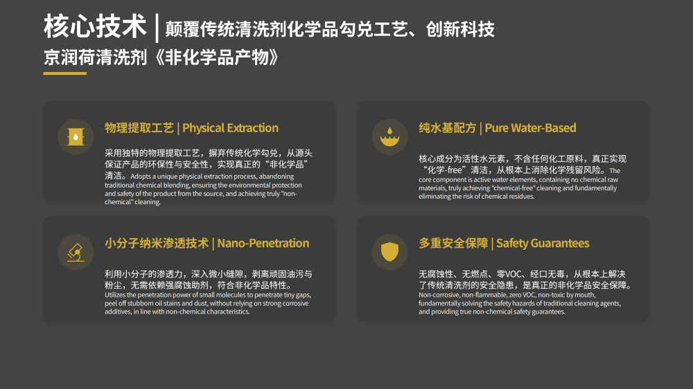 工业配件环保清洗剂20260317优化——JRH-A8682_04.png
