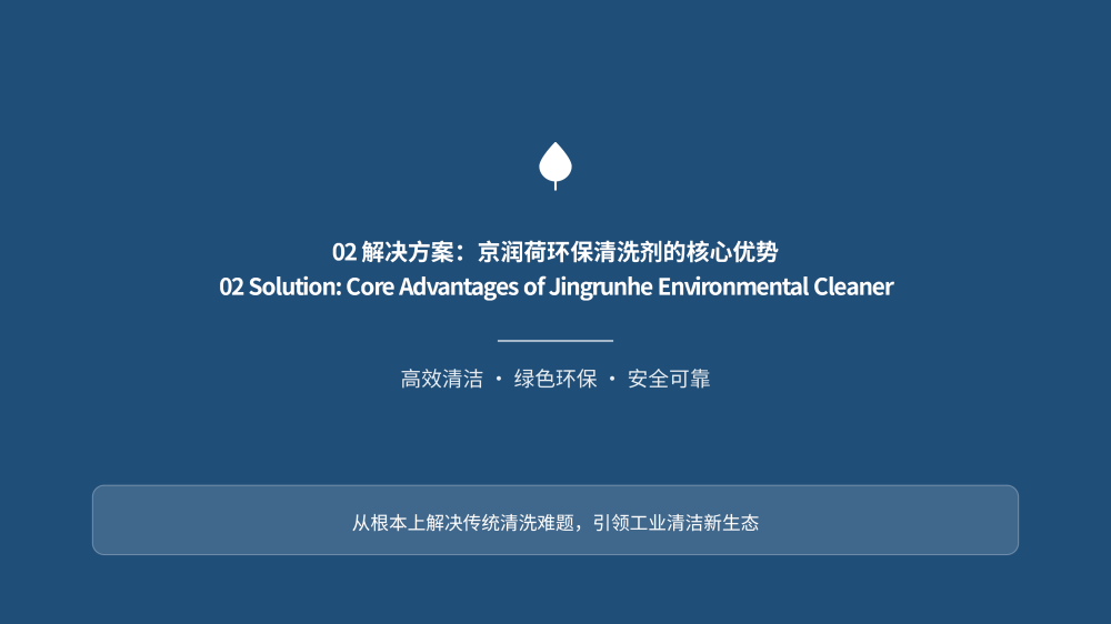 飞机驾驶舱内室外壳清洗剂 2026.3.14——JRH_06.png