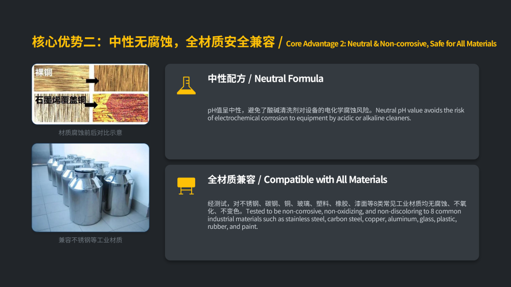 医药制造领域京润荷环保清洗剂JRH-YA95 (1)_09.png