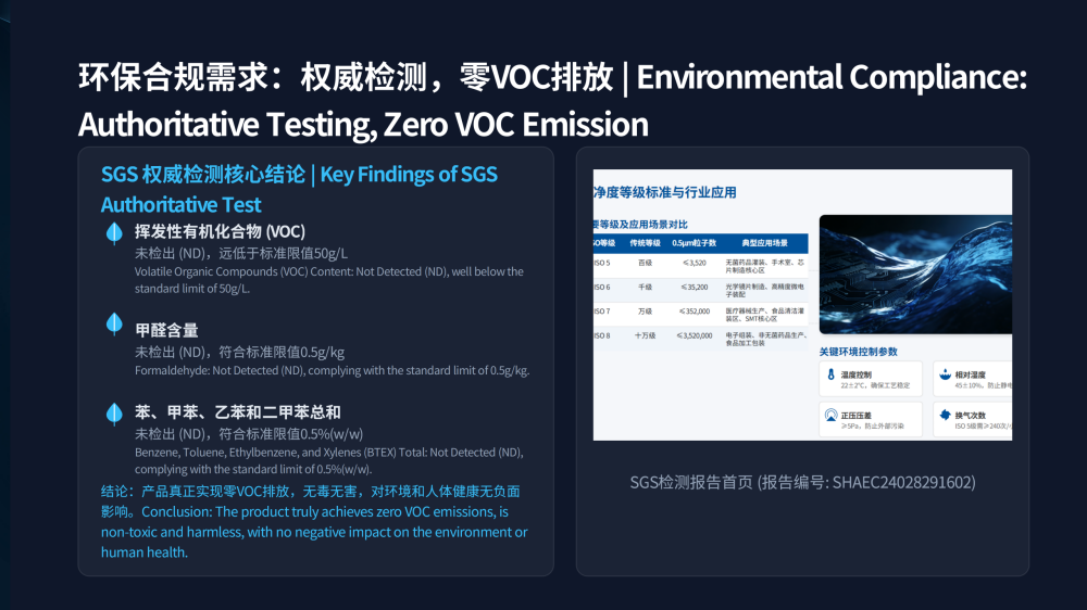 新~洁净、无尘SMT环保清洁剂 2026.3.11——四个型号共用Y55  SY779  Y50  D735_14.png