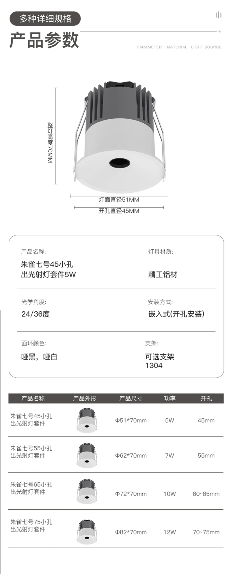 S295YD朱雀七号 小孔射灯23.jpg
