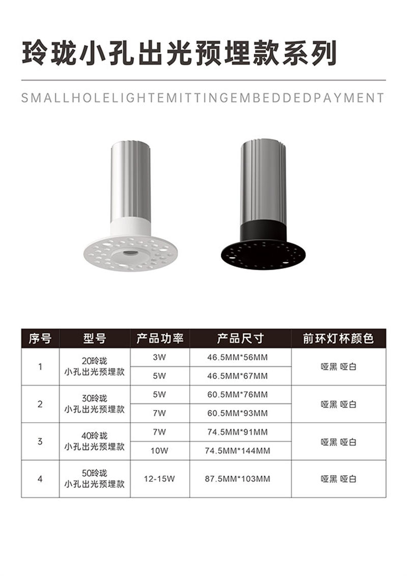 S2001S9玲珑 圆形无边4.jpg
