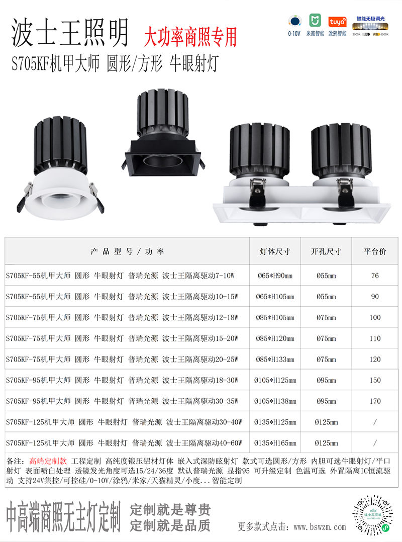 S705KF机甲大师 圆形射灯 价格.jpg
