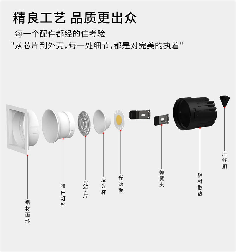 T339YX鸿蒙 方形筒灯35.jpg