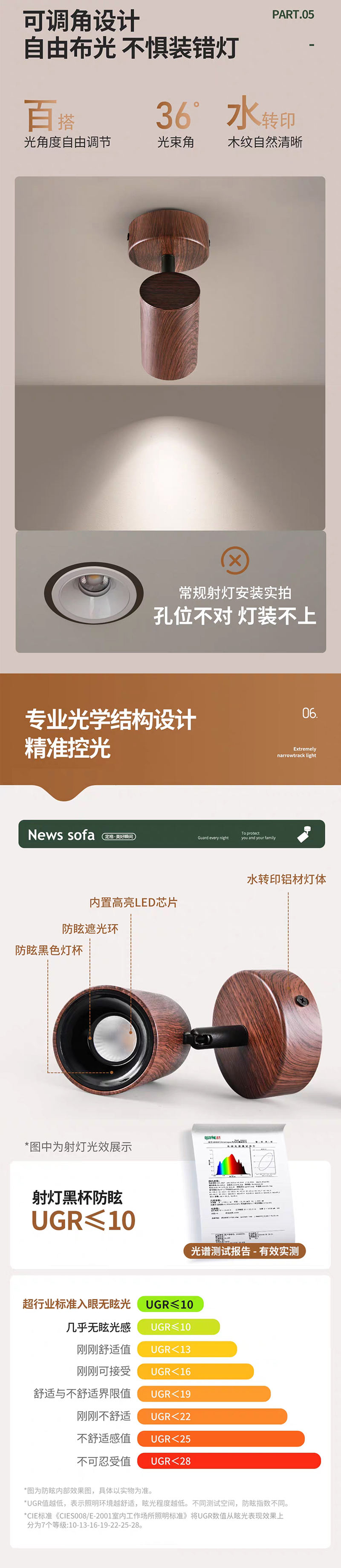 S5041YT万向可调 明装射灯15.jpg