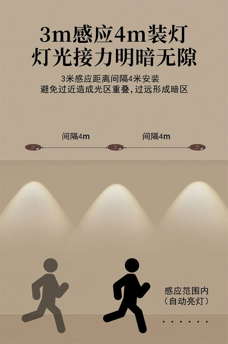 S5052YH浪琴二代 感应筒灯17.jpg