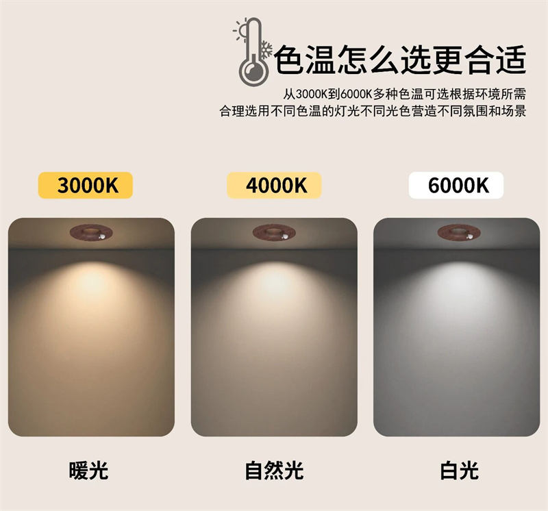 S5052YH浪琴二代 感应筒灯25.jpg