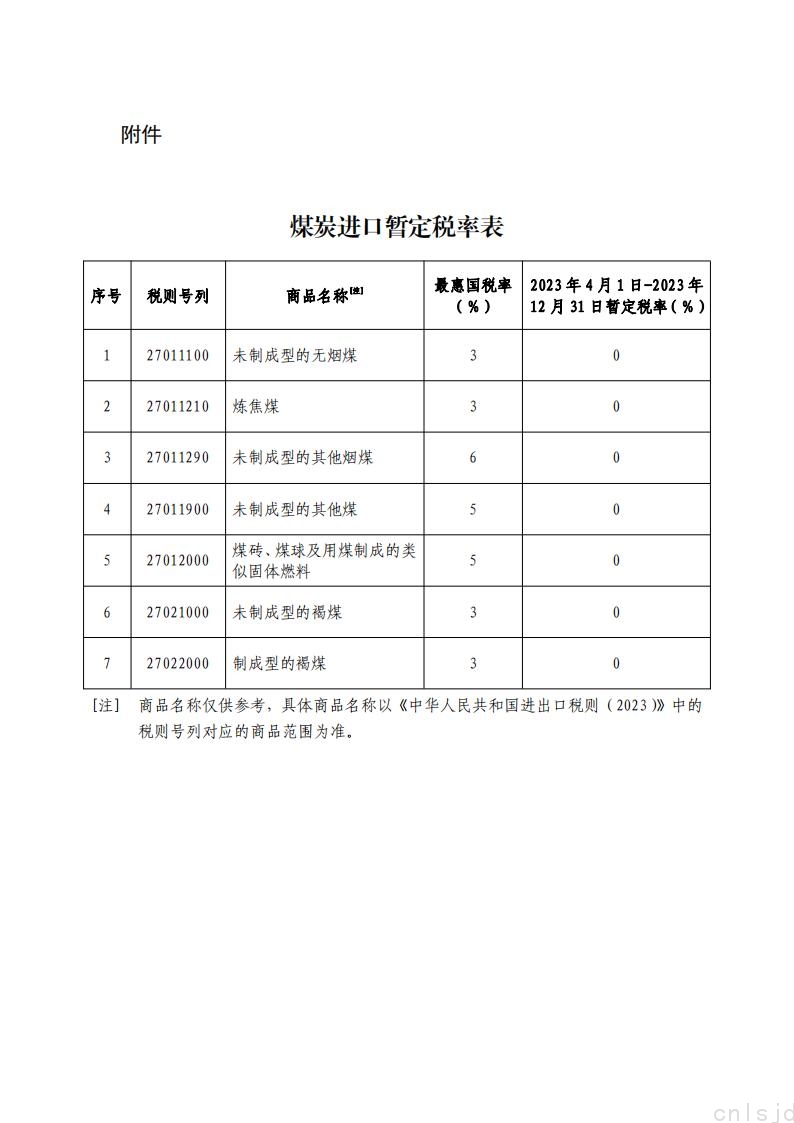 煤炭进口暂定税率表_00.jpg