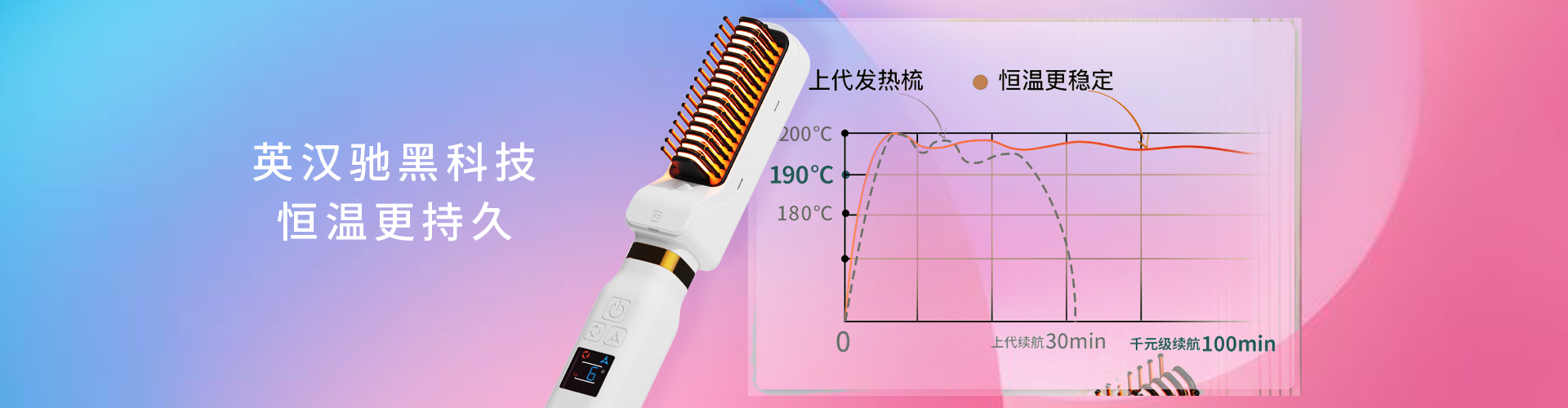 无电定型梳-速热恒温.jpg