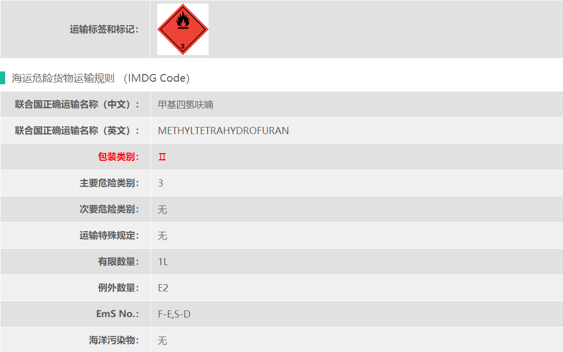 UN2536甲基四氢呋喃危险品海运要求