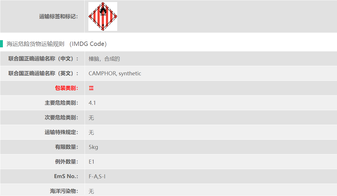 合成樟脑危险品海运出口要求
