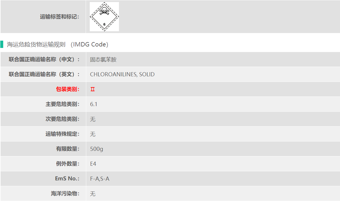 氯苯胺危险品海运出口流程