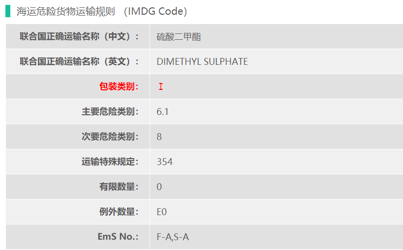 UN1595硫酸二甲酯危险品出口介绍