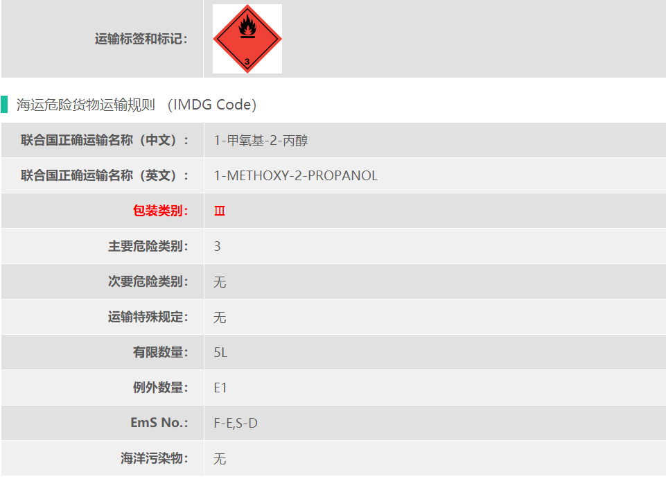 丙二醇甲醚危险品海运出口流程
