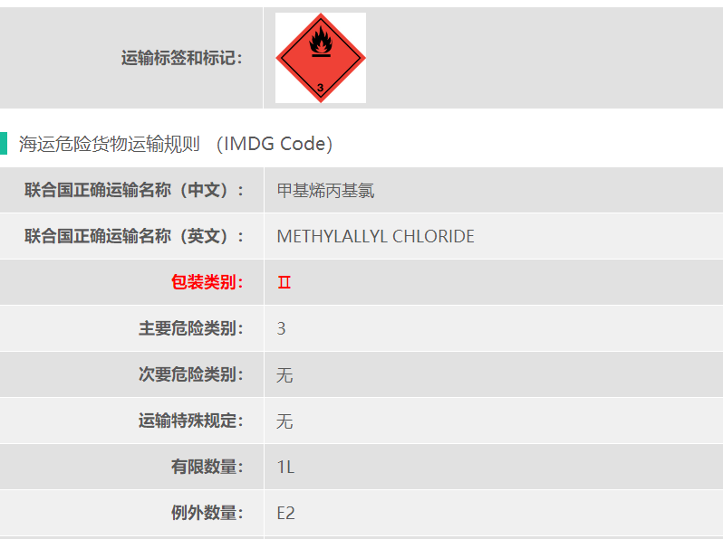 UN2554甲基氯丙烯危险品货代