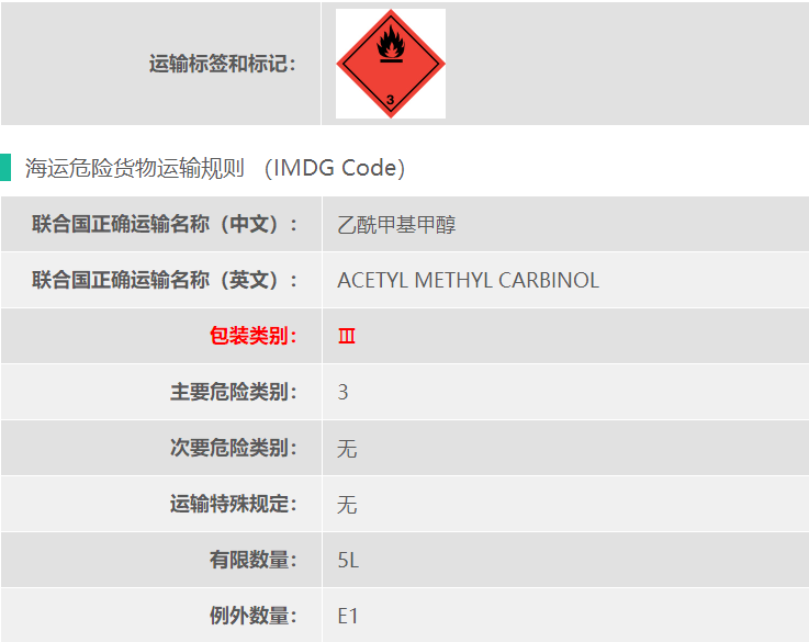 UN2621危险品海运出口货代