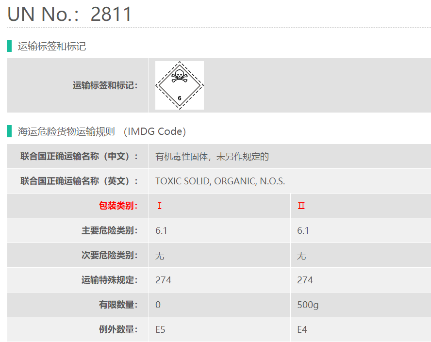UN2811别嘌醇危险品货代